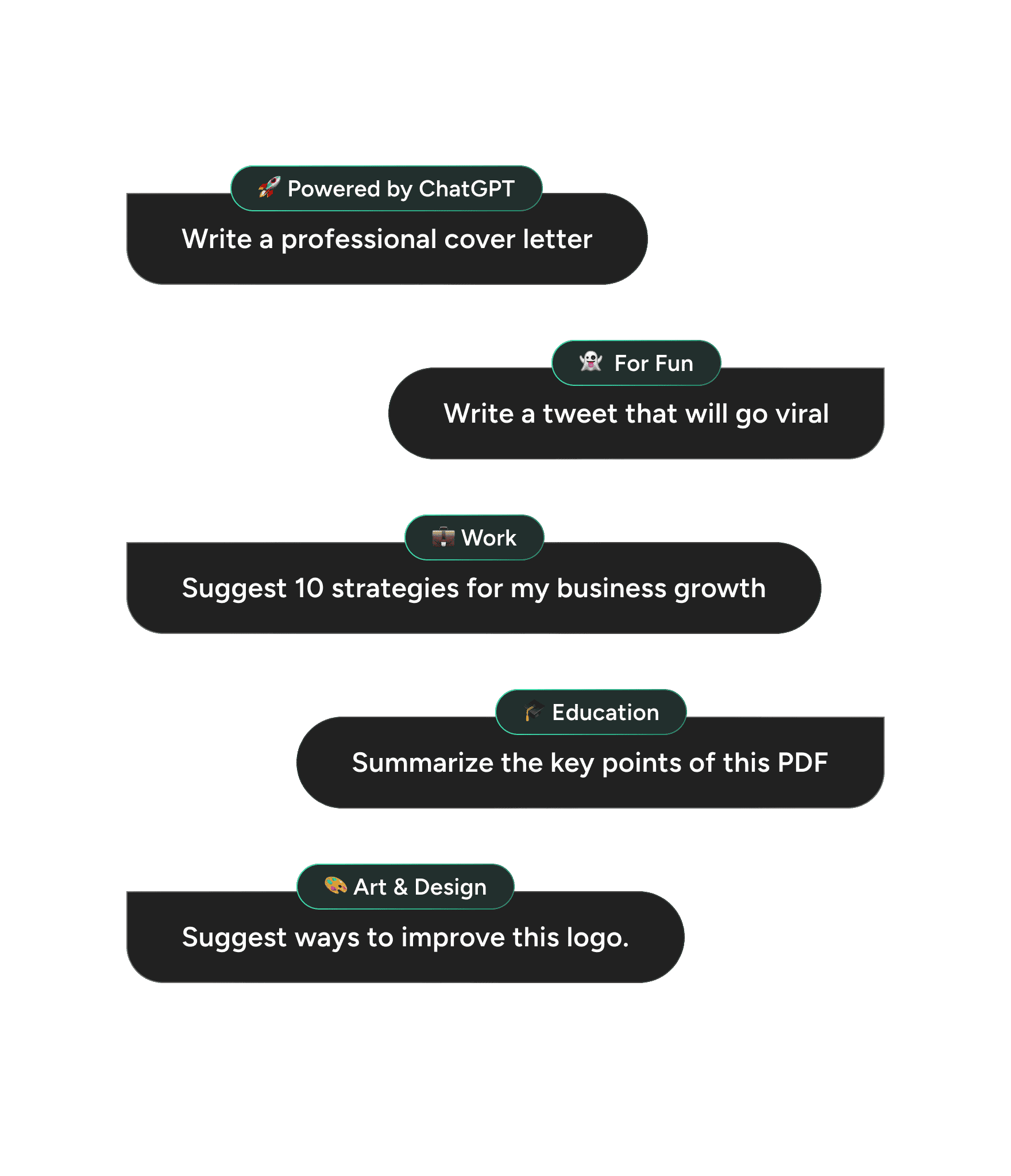 Get Unlimited Access to ChatGPT